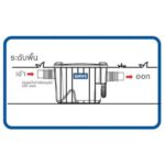 ถังดักไขมัน ใต้ดิน/ใต้ซิงค์ ขนาด 15ลิตร รุ่นWK-15L (Wave) - Image 2