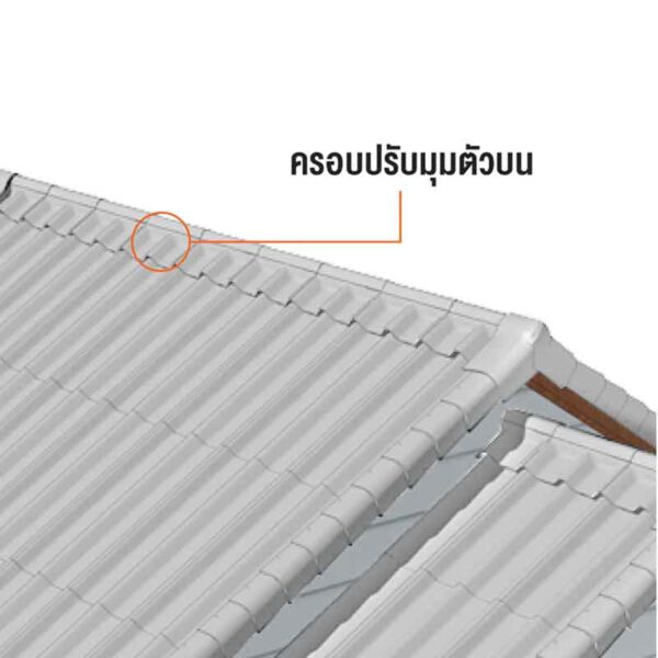 ครอบคู่ปรับมุมตัวบน - Image 2