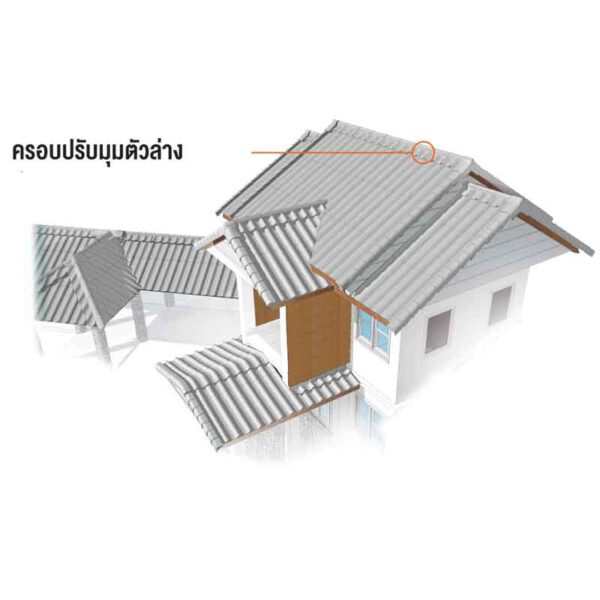 ครอบคู่ปรับมุมตัวล่าง - Image 3