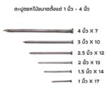 ตะปูเหล็กหัวกลมแบน ตะปูตอกไม้ (ตรามือ) - Image 2