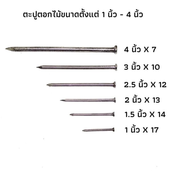 ตะปูเหล็กหัวกลมแบน ตะปูตอกไม้ (ตรามือ) - Image 2