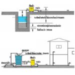 ปั๊มน้ำอัตโนมัติ WP-405QS <br>ปั๊มน้ำ MITSUBISHI - Image 4